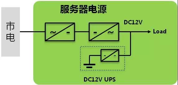 西安電源系統(tǒng)價格
